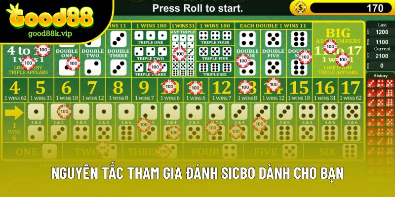 Nguyên tắc tham gia đánh Sicbo dành cho bạn Nguyên tắc tham gia đánh Sicbo dành cho bạn